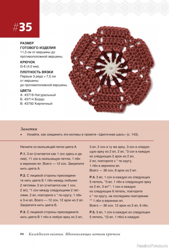 Вязаные проекты в книге «Калейдоскоп вязания». Продолжение