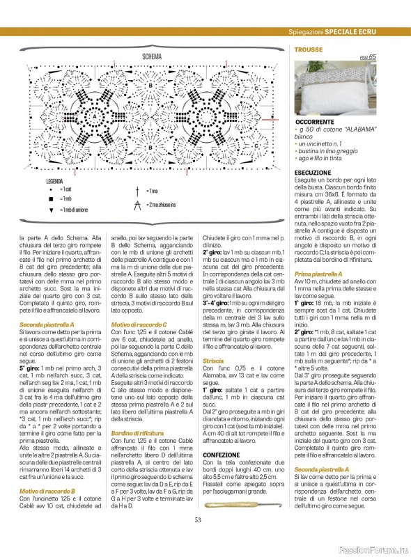 Вязаные проекты в журнале «L'uncinetto di Gio №42 2024»