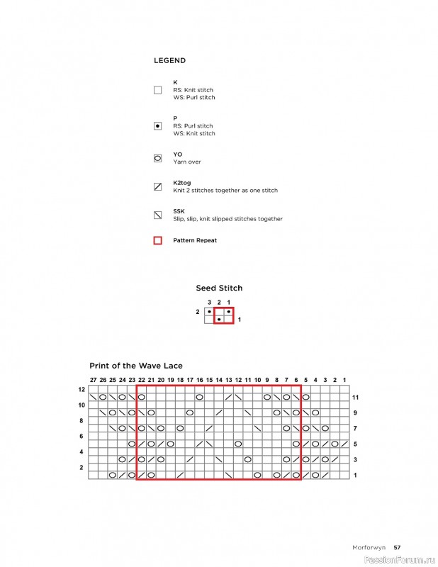 Коллекция кружевных моделей в книге «Knit Lace Patterns»