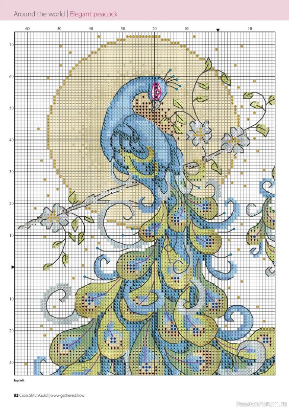 Коллекция вышивки в журнале «Cross Stitch Gold - Birds Collection 2024»