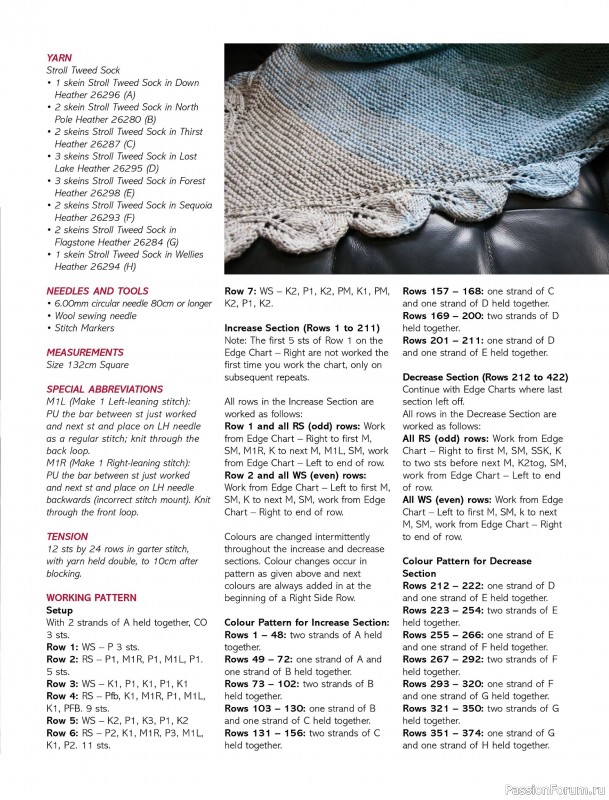 Вязаные модели спицами в журнале «Australian Knitting Vol.17 №1 2025»
