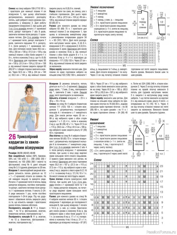 Вязаные модели в журнале «Сабрина №3 2022»