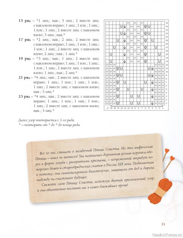 Вязаные проекты в книге «Коллекция лучших узоров»