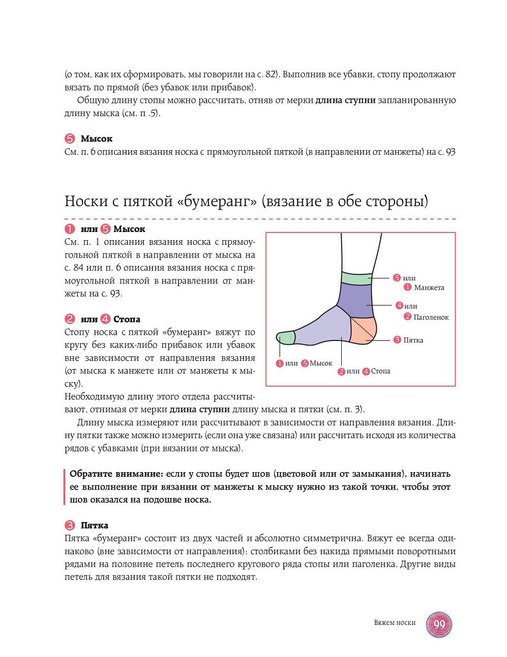 Техника язания крючком