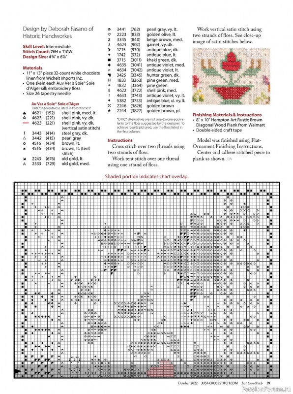 Коллекция вышивки в журнале «Just CrossStitch - October 2022»