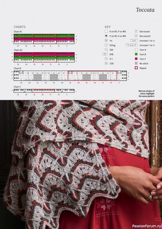 Вязаные модели в журнале «The Knitter №179 2022»