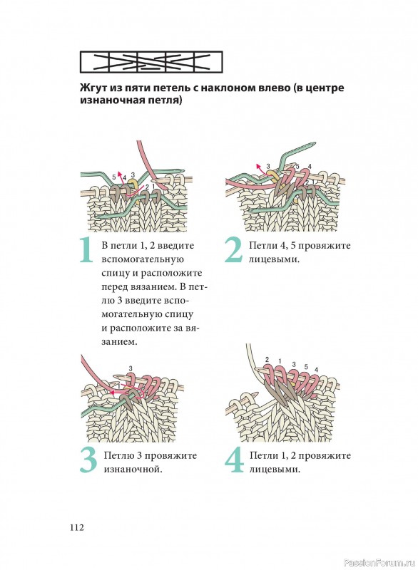 Вязаные проекты в книге «Полный японский справочник для вязания на спицах»