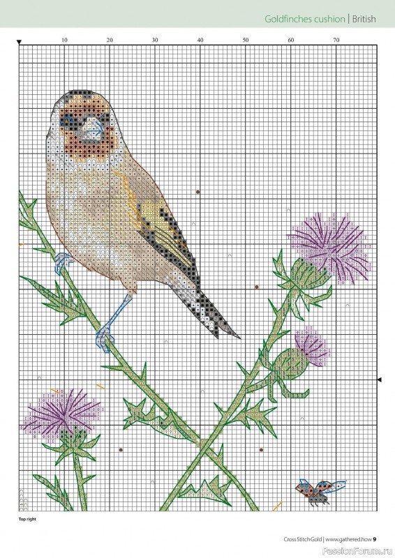 Коллекция вышивки в журнале «Cross Stitch Gold - Birds Collection 2024»