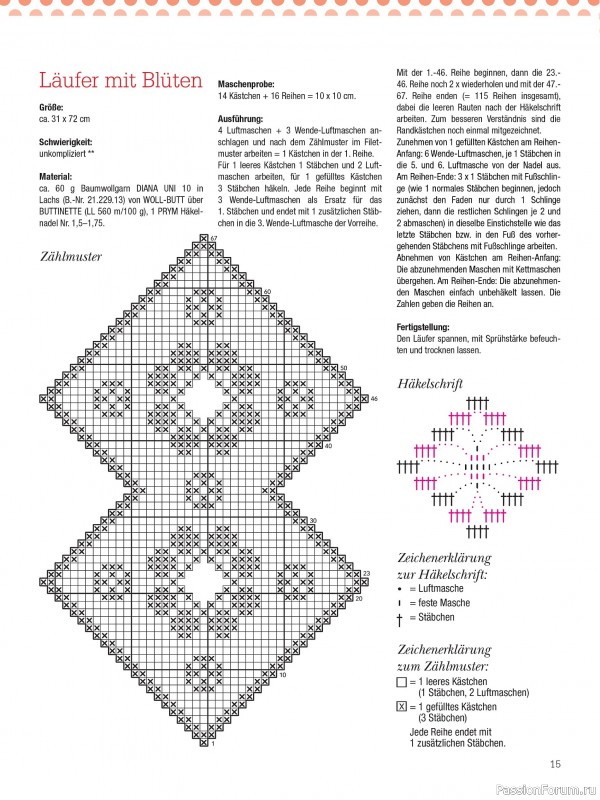 Вязаные проекты крючком в журнале «Dekoratives Hakeln №184 2025»