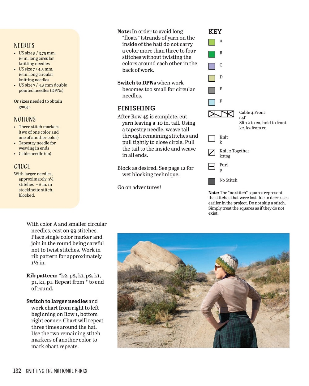 Коллекция моделей шапок в книге «Кnitting the National Parks»