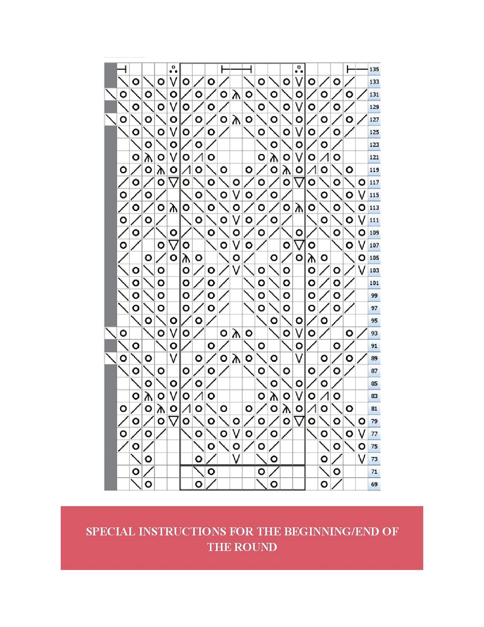 Коллекция ажурных проектов в книге &laquo;Lace Knit Shawls, Sweaters, Socks &amp; Hats&raquo;