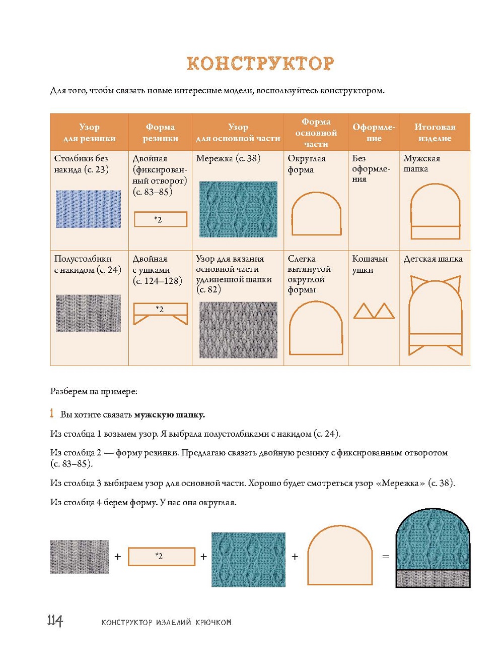 Конструктор вязания крючком