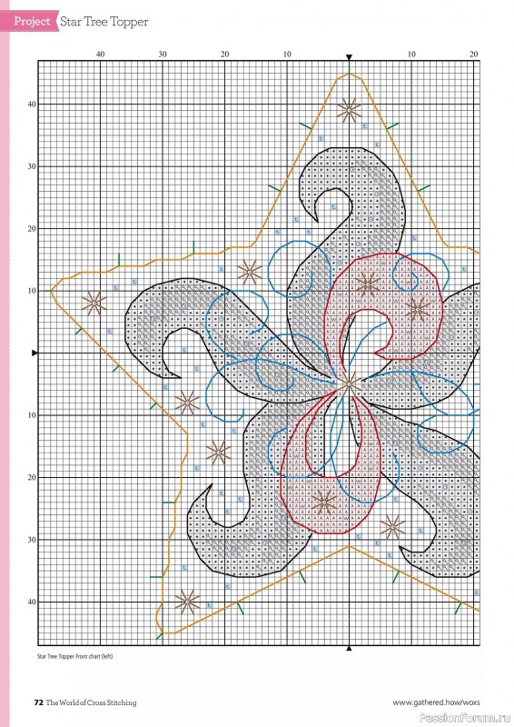 Коллекция вышивки в журнале «The World of Cross Stitching №339 2023»