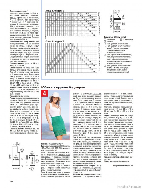 Вязаные модели в журнале «Сабрина №7 2025»