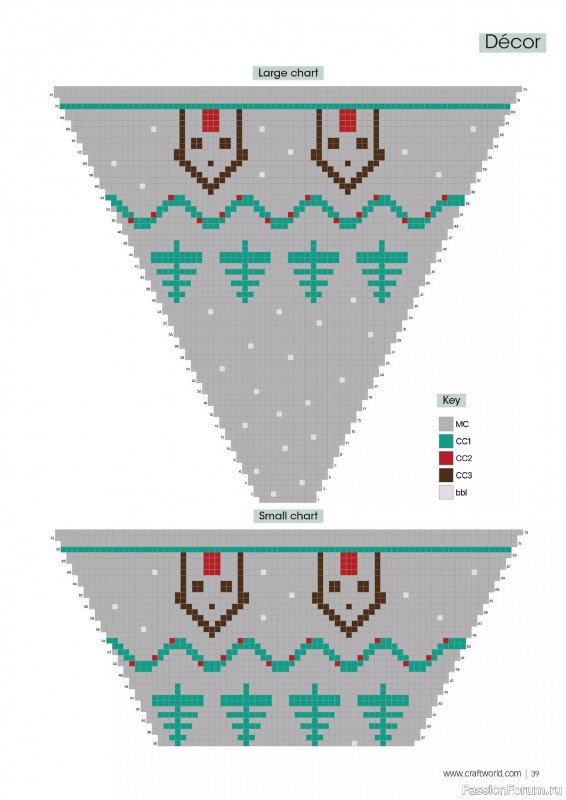 Вязаные проекты крючком в журнале «Crochet Now №113 2024»