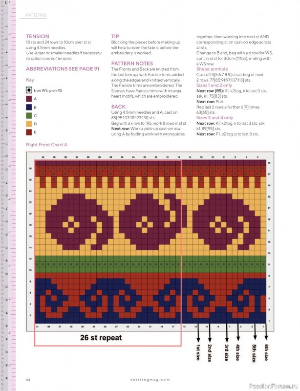 Вязаные проекты спицами в журнале «Knitting №234 2022»