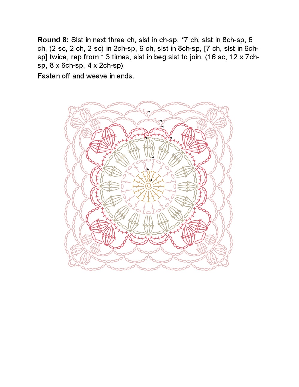 Коллекция проектов крючком в книге &laquo;100 Crochet Tiles&raquo;