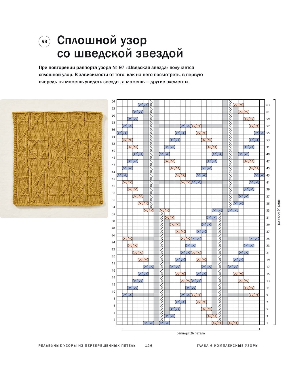 Рельефные узоры из перекрещенных петель