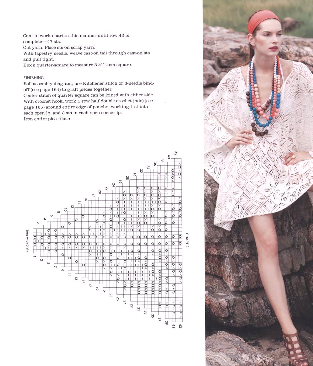 40 проектов вязания в журнале &quot;Vogue Knitting Lace&quot;: 40 Bold &amp; Delicate Knits 2021