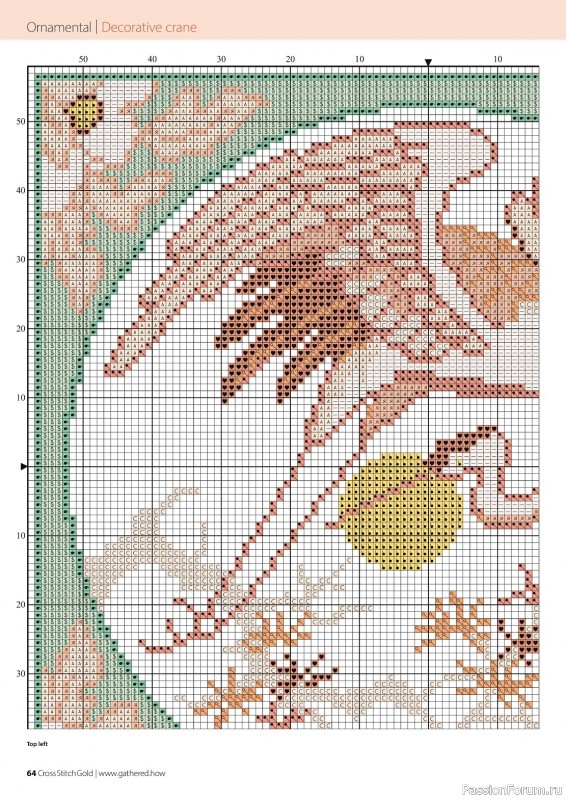 Коллекция вышивки в журнале «Cross Stitch Gold - Birds Collection 2024»