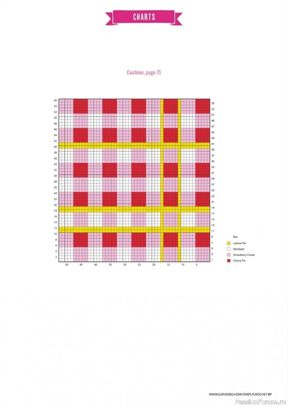 Вязаные модели крючком в журнале «Simply Crochet №120 2022»