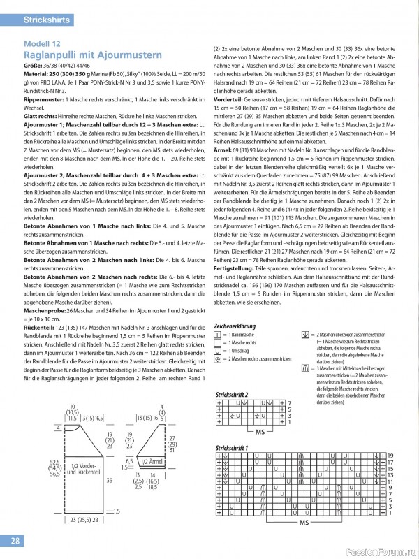 Вязаные проекты спицами в журнале «100 Seiten voller Ideen №HSI 25002 2025»