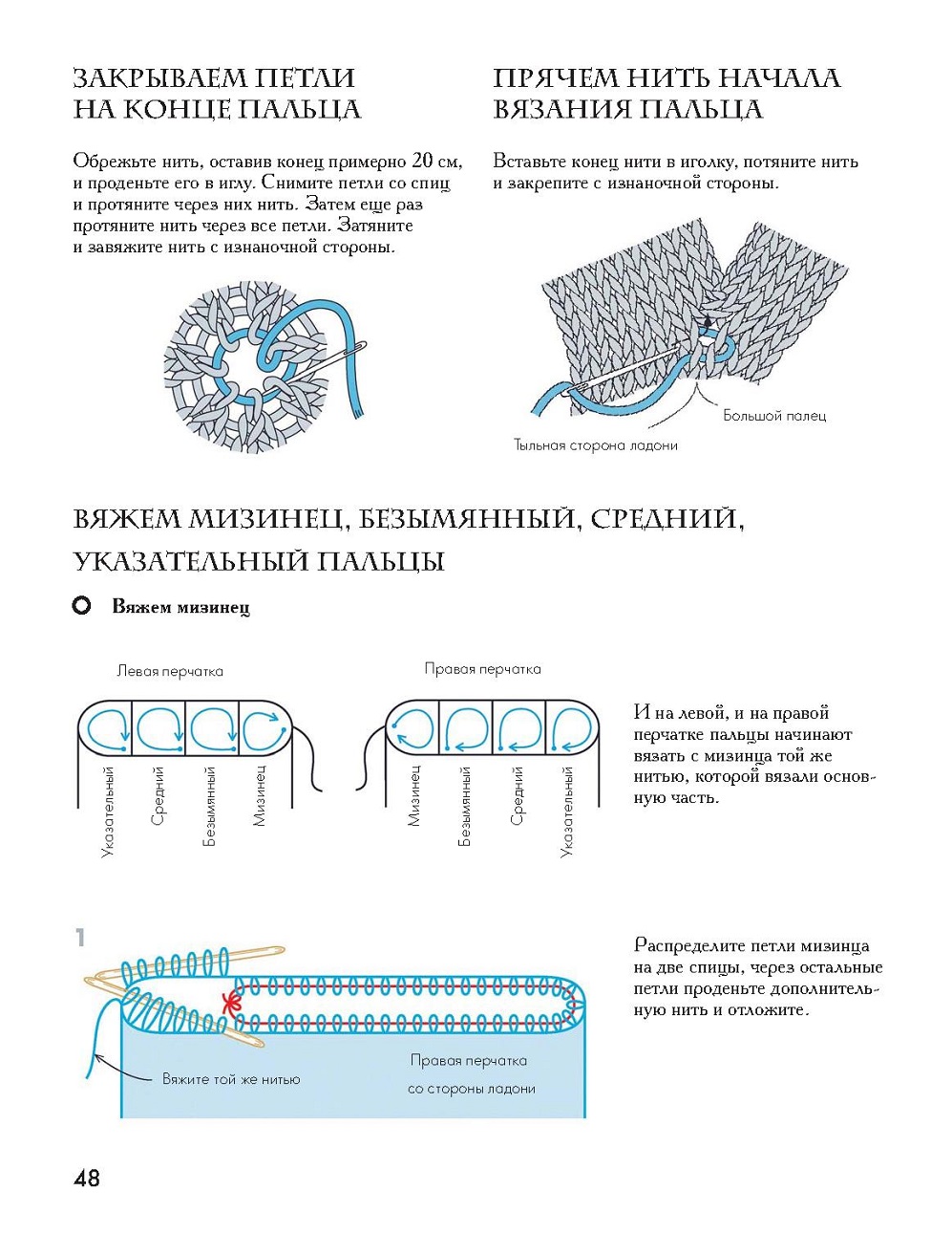 Вяжем варежки и перчатки