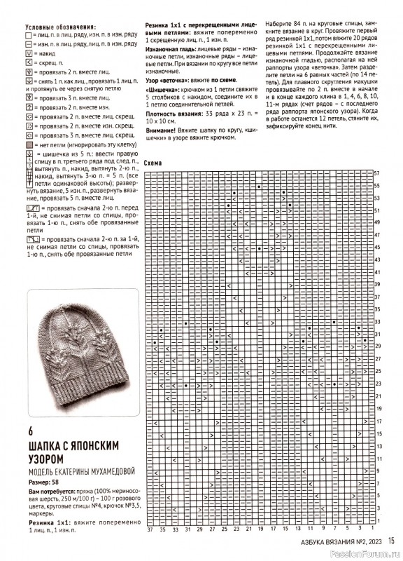 Авторские проекты в журнале «Азбука вязания №2 2023»