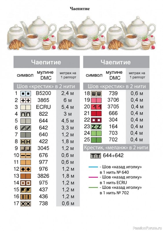 Коллекция вышивки в книге «Бордюры»