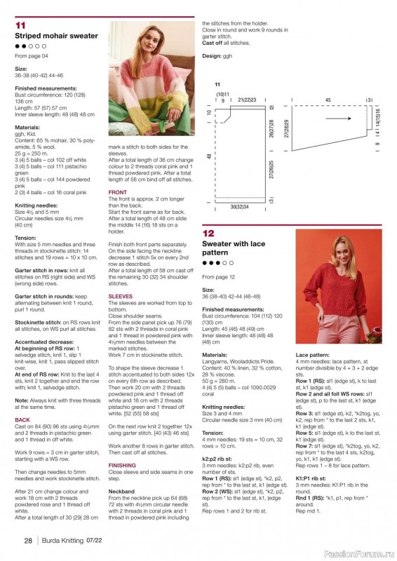 Вязаные модели в журнале «Burda Knitting №7 2022»