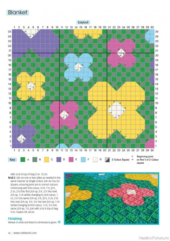 Вязаные проекты крючком в журнале «Crochet Now №94 2023»