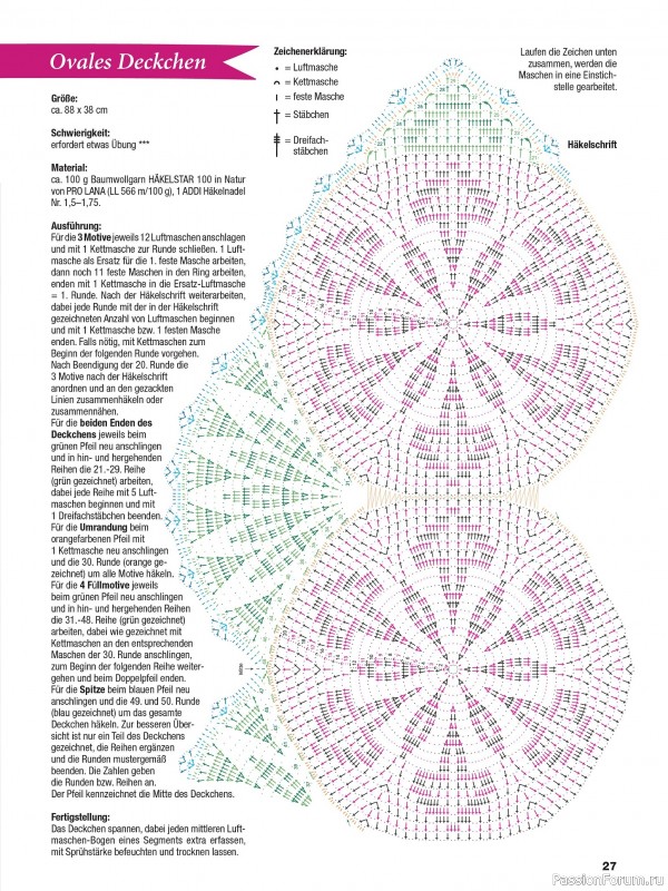 Вязаные проекты крючком в журнале «Filethäkeln Leicht Gemacht №4 2025»