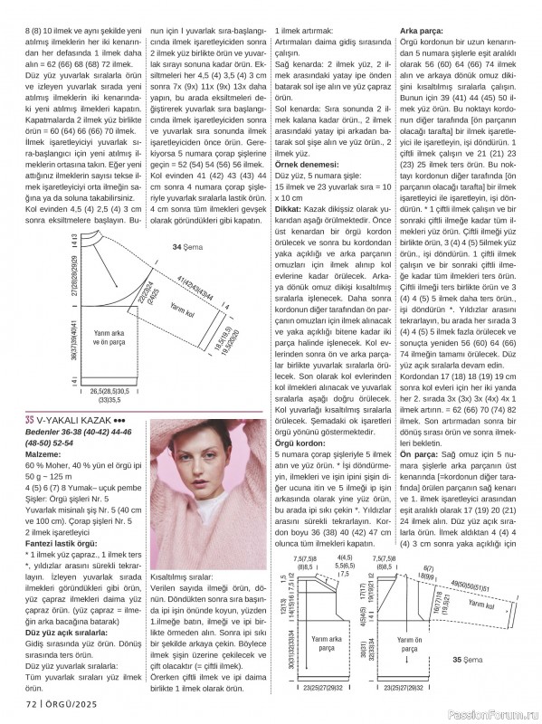 Вязаные модели в журнале «Burda Orgu №1 2025»