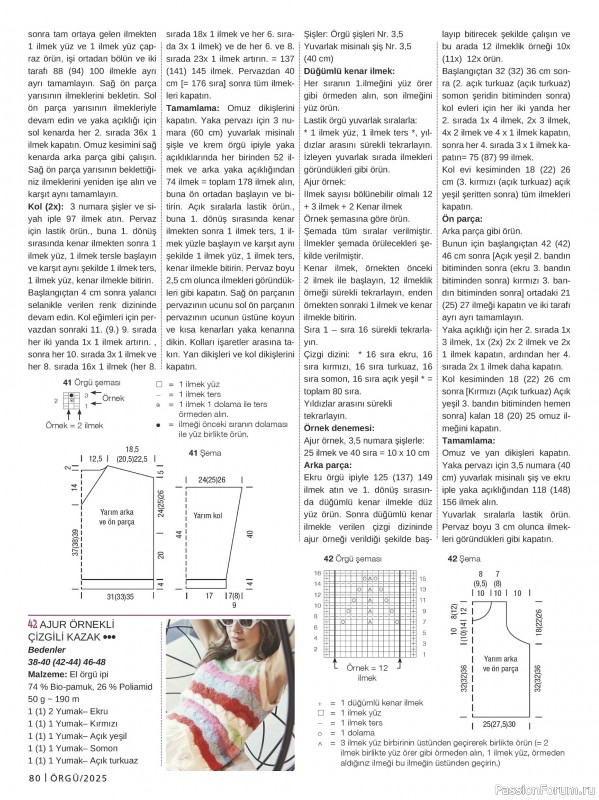 Вязаные модели в журнале «Burda Orgu №1 2025»