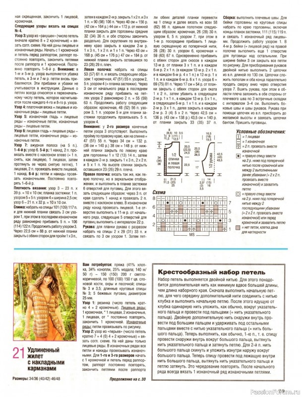 Вязаные модели в журнале «Сабрина №6 2022»
