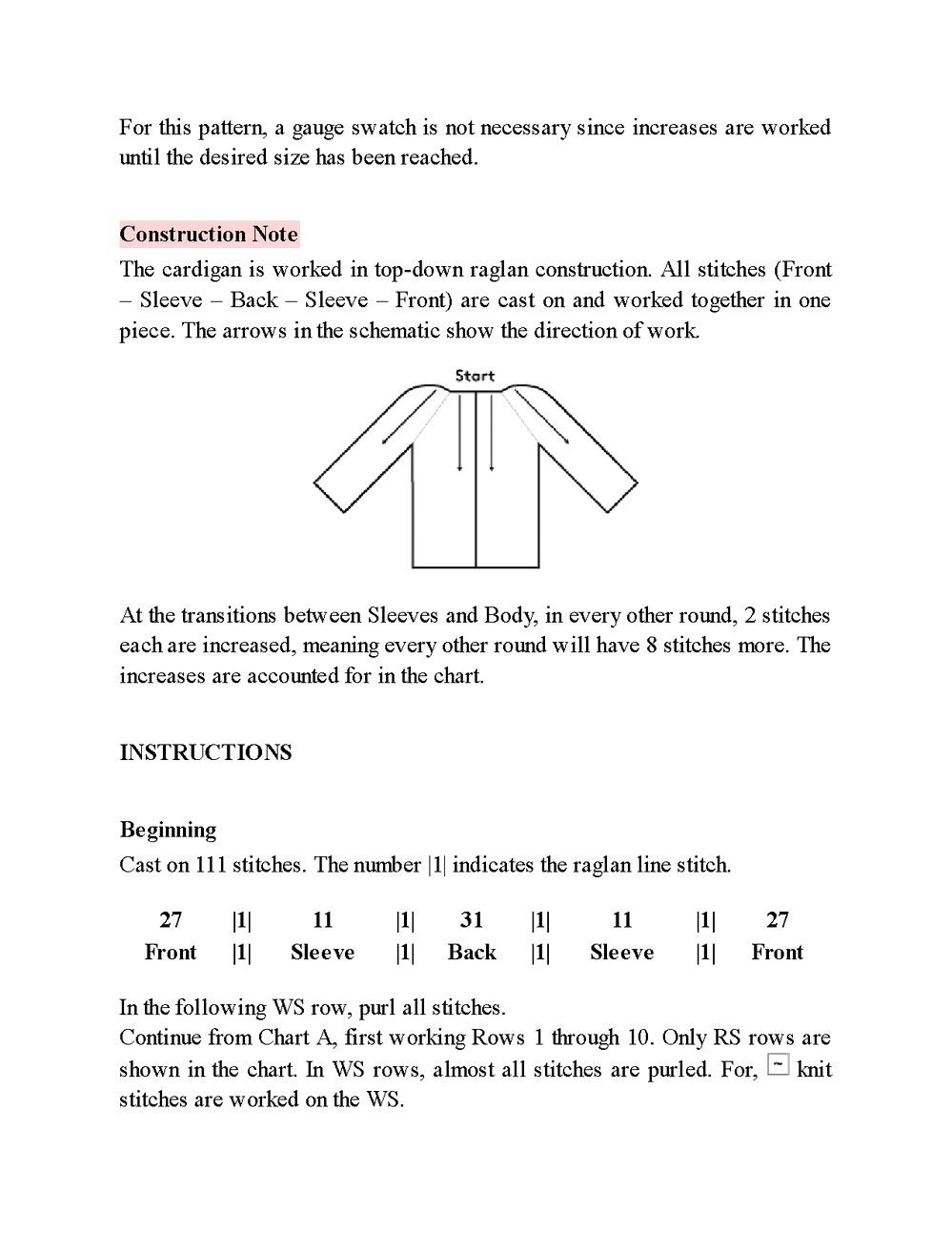 Коллекция ажурных проектов в книге &laquo;Lace Knit Shawls, Sweaters, Socks &amp; Hats&raquo;
