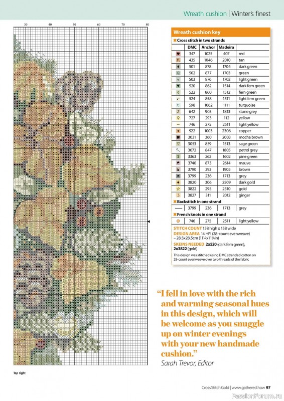 Коллекция вышивки в журнале «Cross Stitch Gold - Christmas Collection 2023»