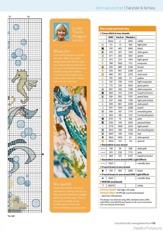 Коллекция вышивки в журнале «Cross Stitch Gold - Figures Collection 2023»