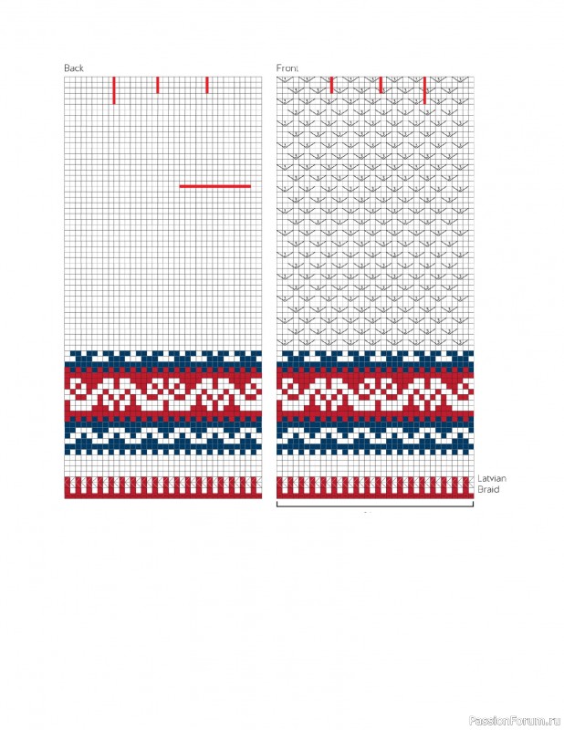 Вязаные проекты в книге «The Big Book of Latvian Mittens». 3 часть
