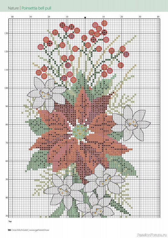 Коллекция вышивки в журнале «Cross Stitch Gold - Christmas 2024»