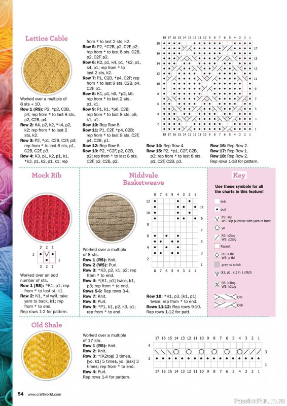 Вязаные модели спицами в журнале «Knit Now №144 2022»