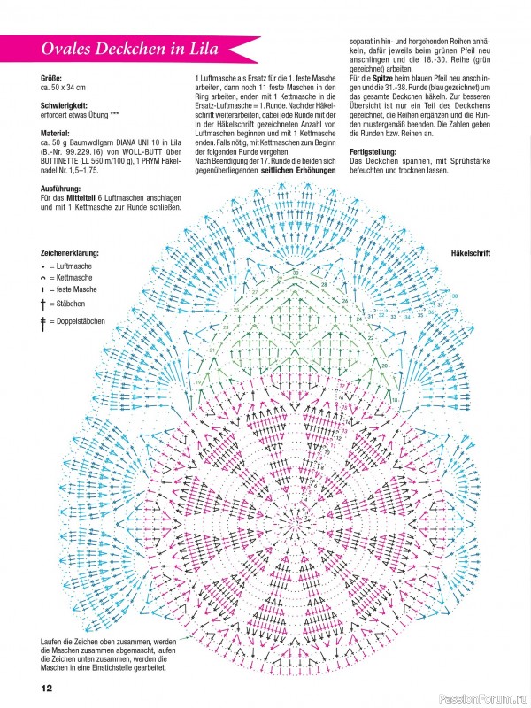 Вязаные проекты крючком в журнале «FiletHakeln leicht gemacht №3 2025»