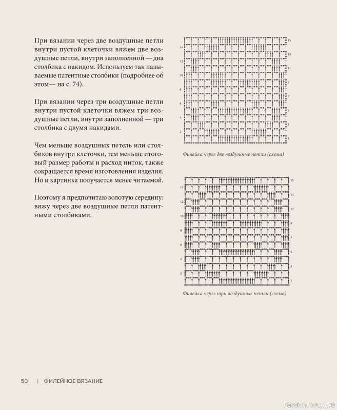 Вязаные проекты в книге «Филейное вязание»