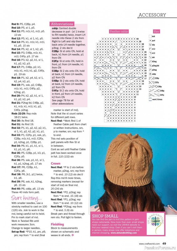 Вязаные проекты в журнале «Knit Now №156 2023»