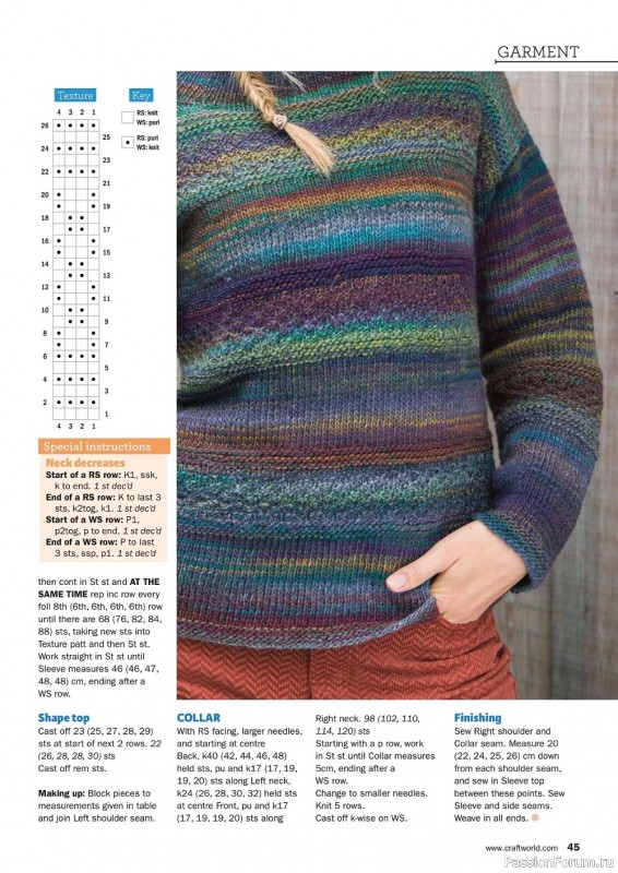 Вязаные проекты спицами в журнале «Knit Now №147 2022»