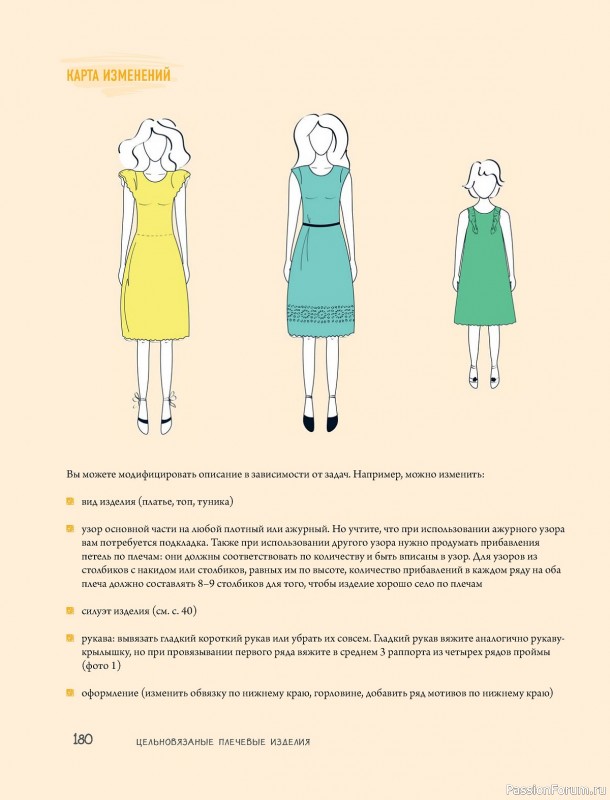 Вязаные проекты в книге «Конструктор бесшовных изделий». Продолжение