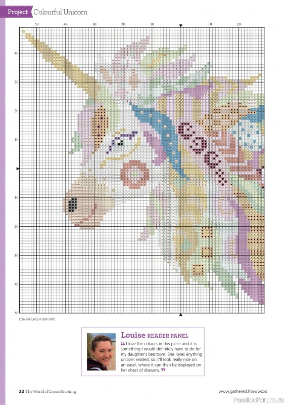 Коллекция вышивки в журнале «The World of Cross Stitching №361 2025»