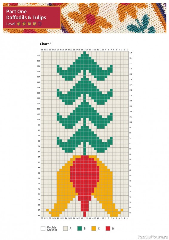 Вязаные проекты крючком в журнале «Simply Crochet №163 2025»