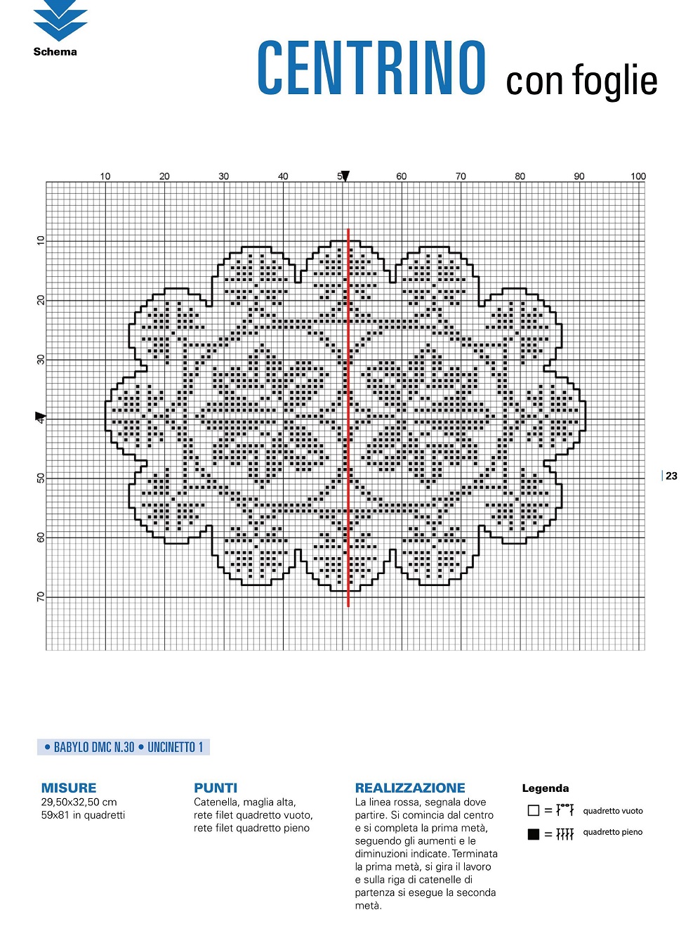 Модели крючком в журнале &quot;Ricami all&rsquo;Uncinetto&quot; n.n.32, 33, 34 2021
