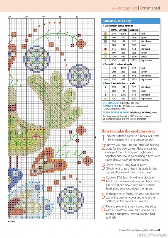 Коллекция вышивки в журнале «Cross Stitch Gold - Birds Collection 2024»